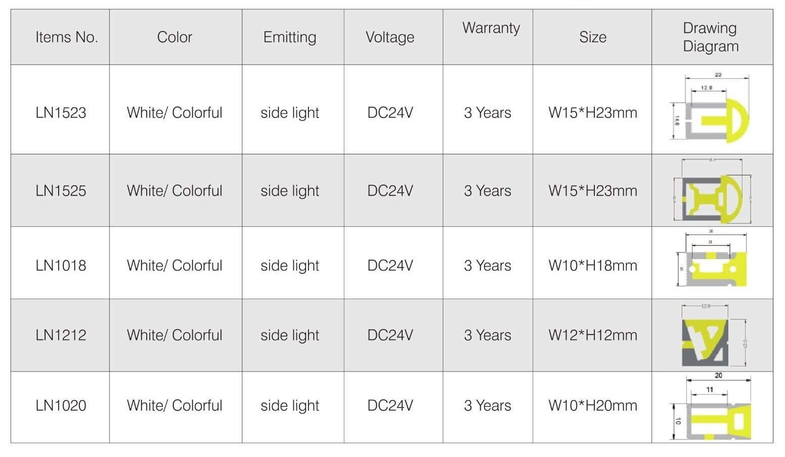 Horizontal Neon Flex 3 e1740569066411